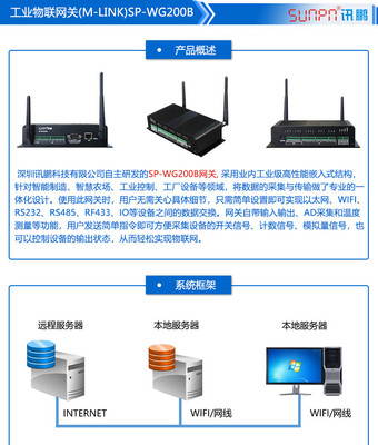訊鵬MES系統(tǒng)終端 無(wú)線WiFi網(wǎng)絡(luò)與RS485物聯(lián)網(wǎng)關(guān)的融合應(yīng)用